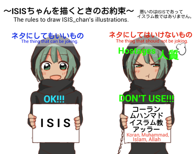 Канон и неканон