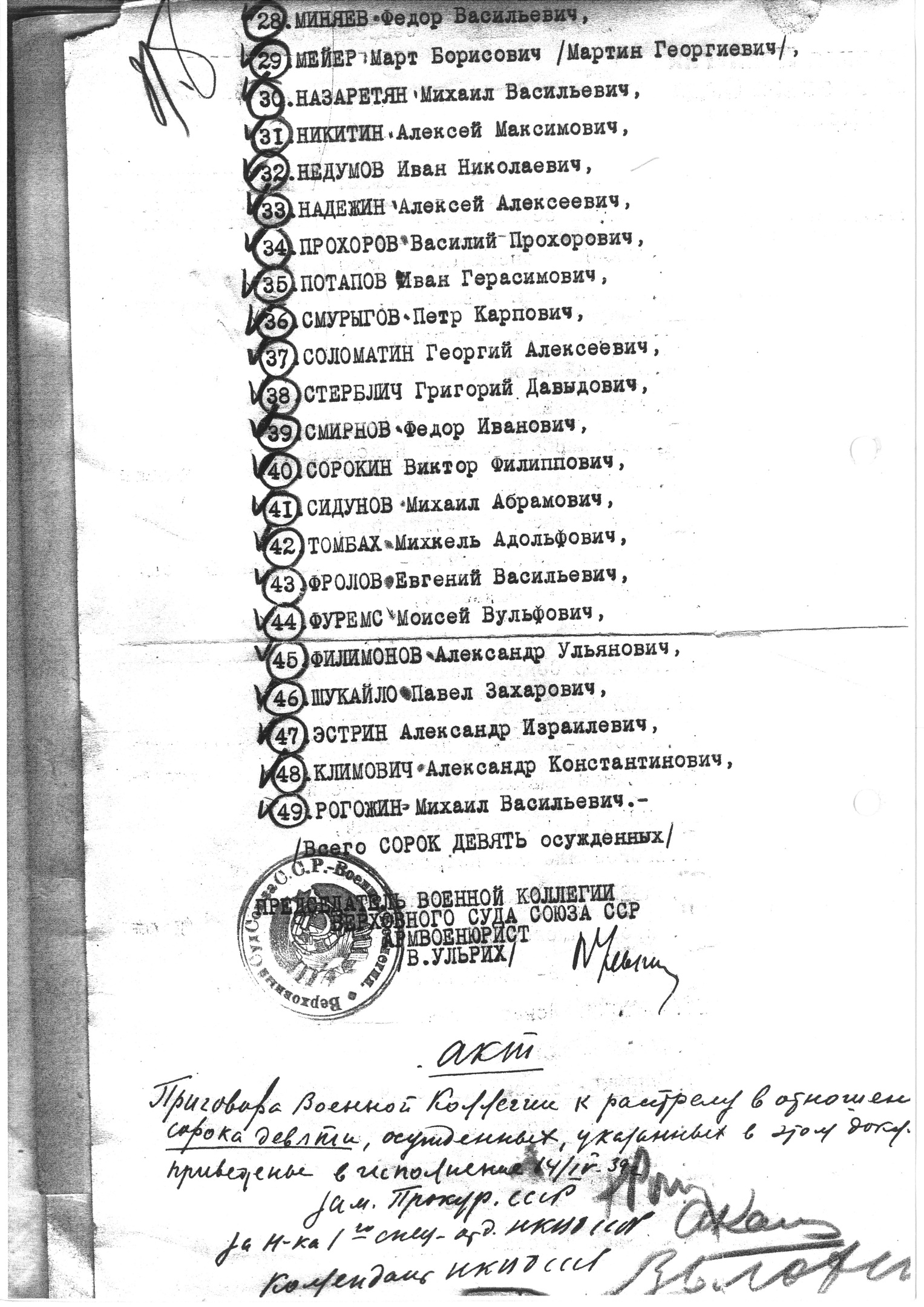 Акт о расстреле 14.4.1939 г. (подписи заместителя Прокурора СССР Г. К. Рогинского, капитана ГБ А. М. Калинина и коменданта НКВД В. М. Блохина