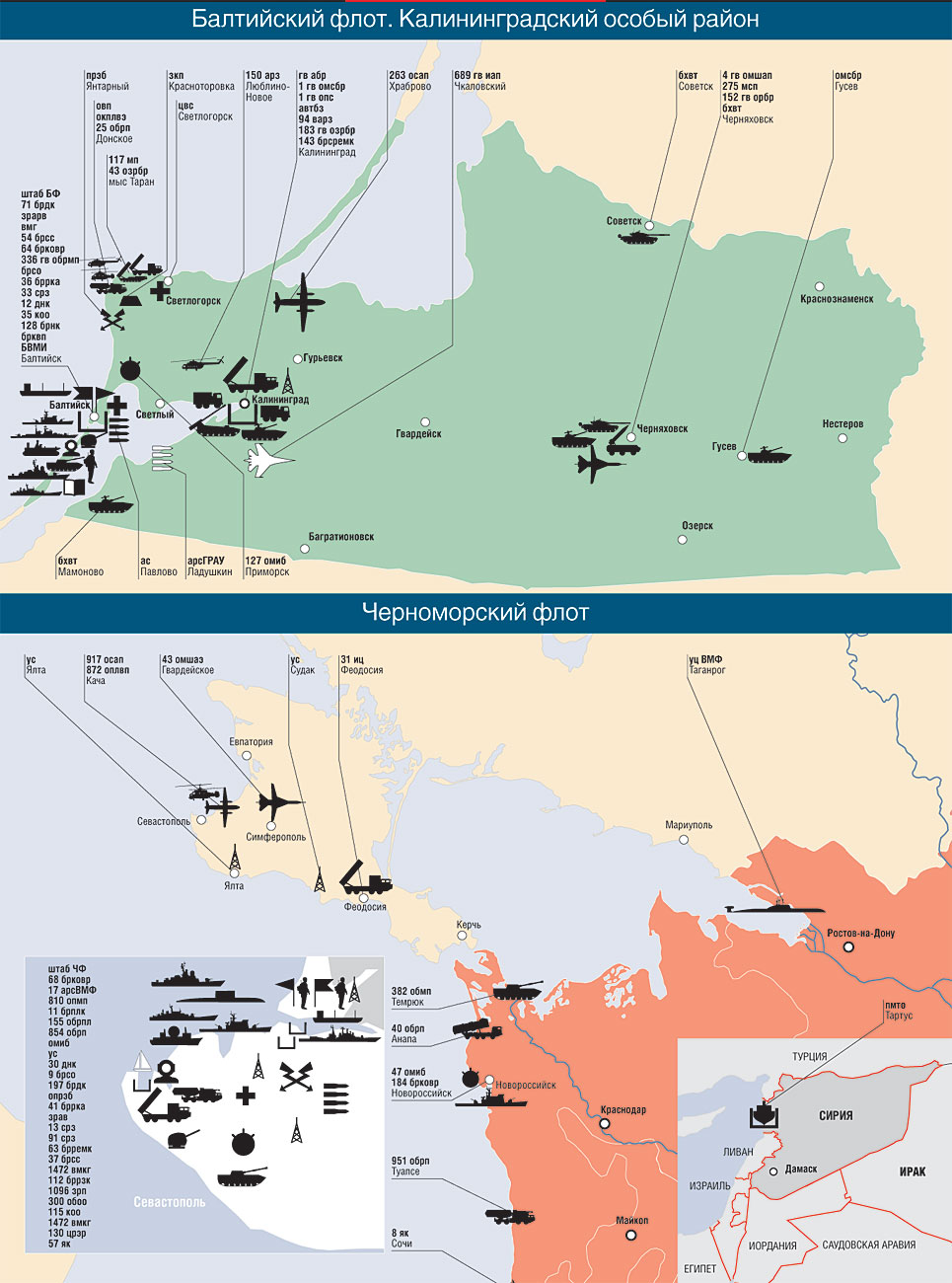 Балтийский флот. Калиниградский особый район. Черноморский флот
