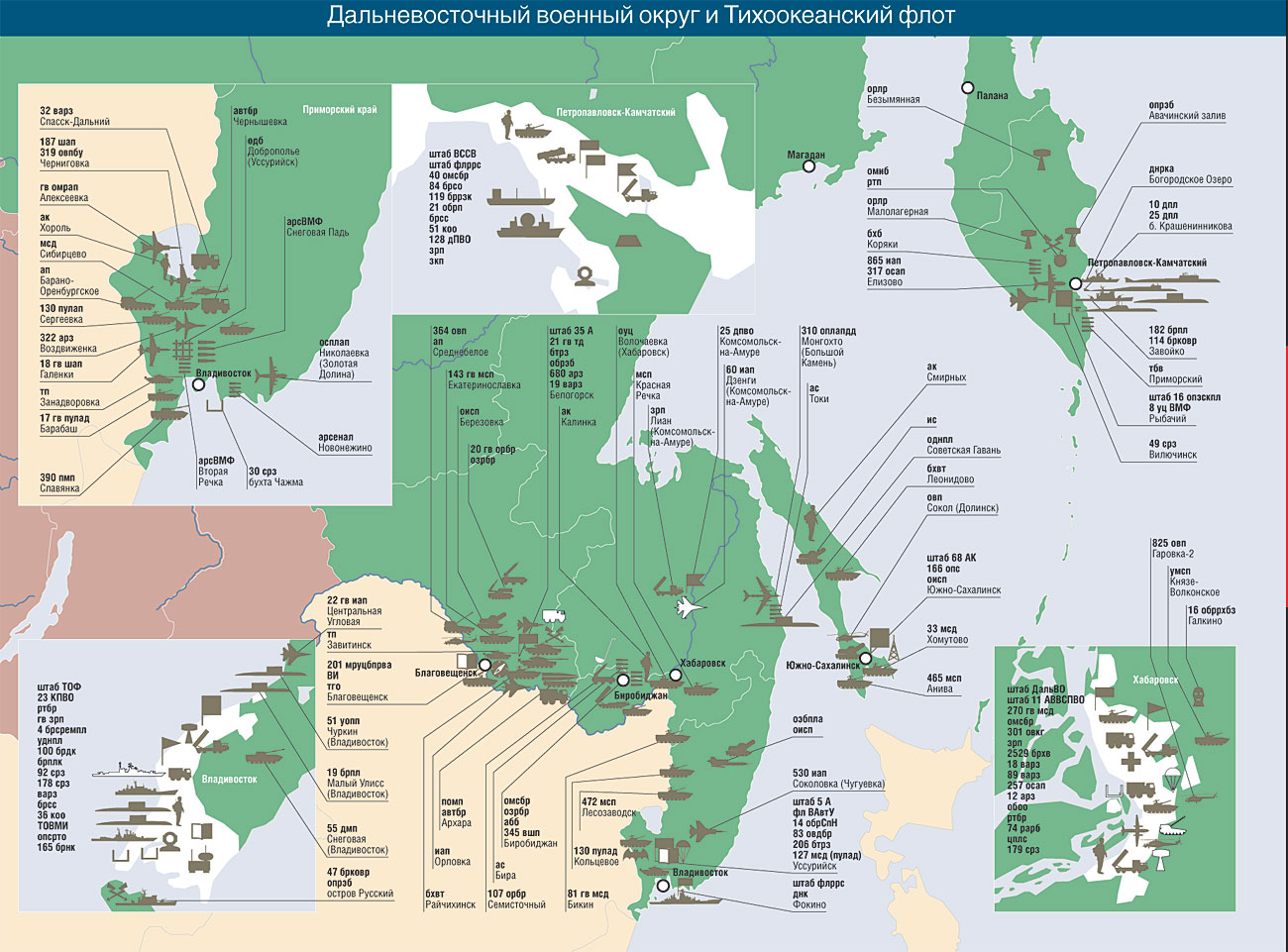 Дальневосточный военный округ и Тихоокеанский флот