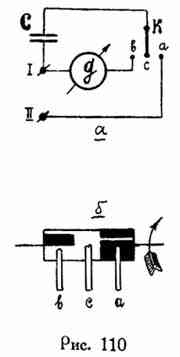 Карпов Схема Ондографа.png