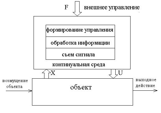 Альтернативный текст