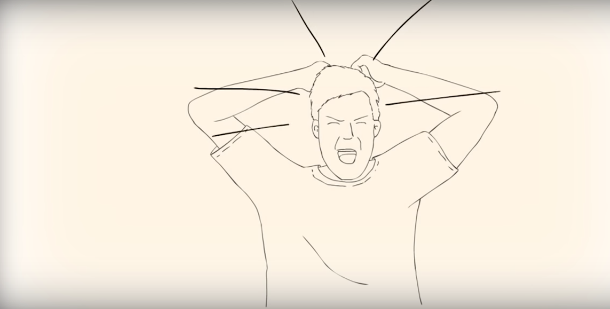 PTSD irritability.png