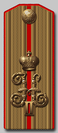 Капитан (ротмистр в кавалерии, есаул в казачьих войсках), шефские роты Его величества