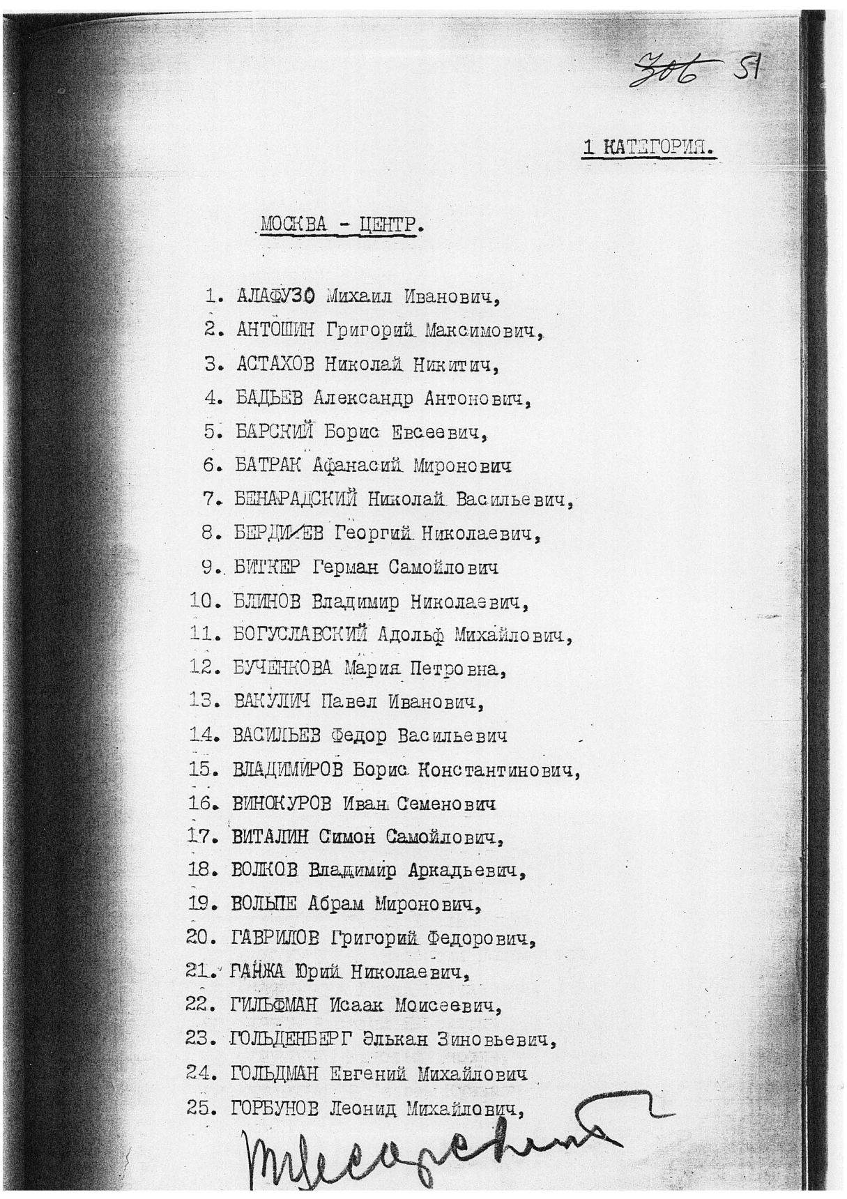 Сталинский расстрельный список