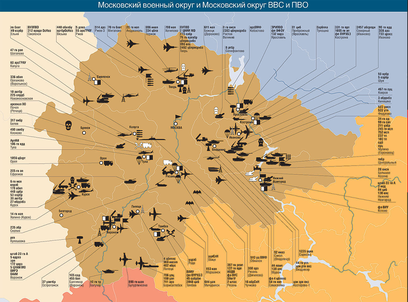 Московский военный округ и московский округ ВВС и ПВО