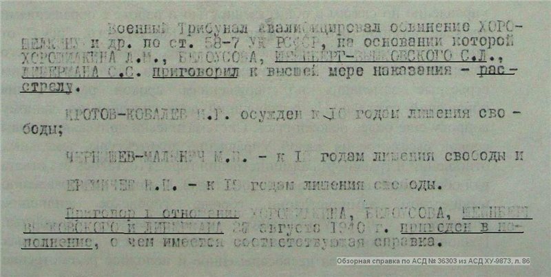 Справка о расстреле