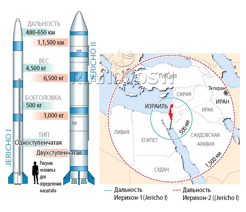 Файл:Иерихон (1).jpg