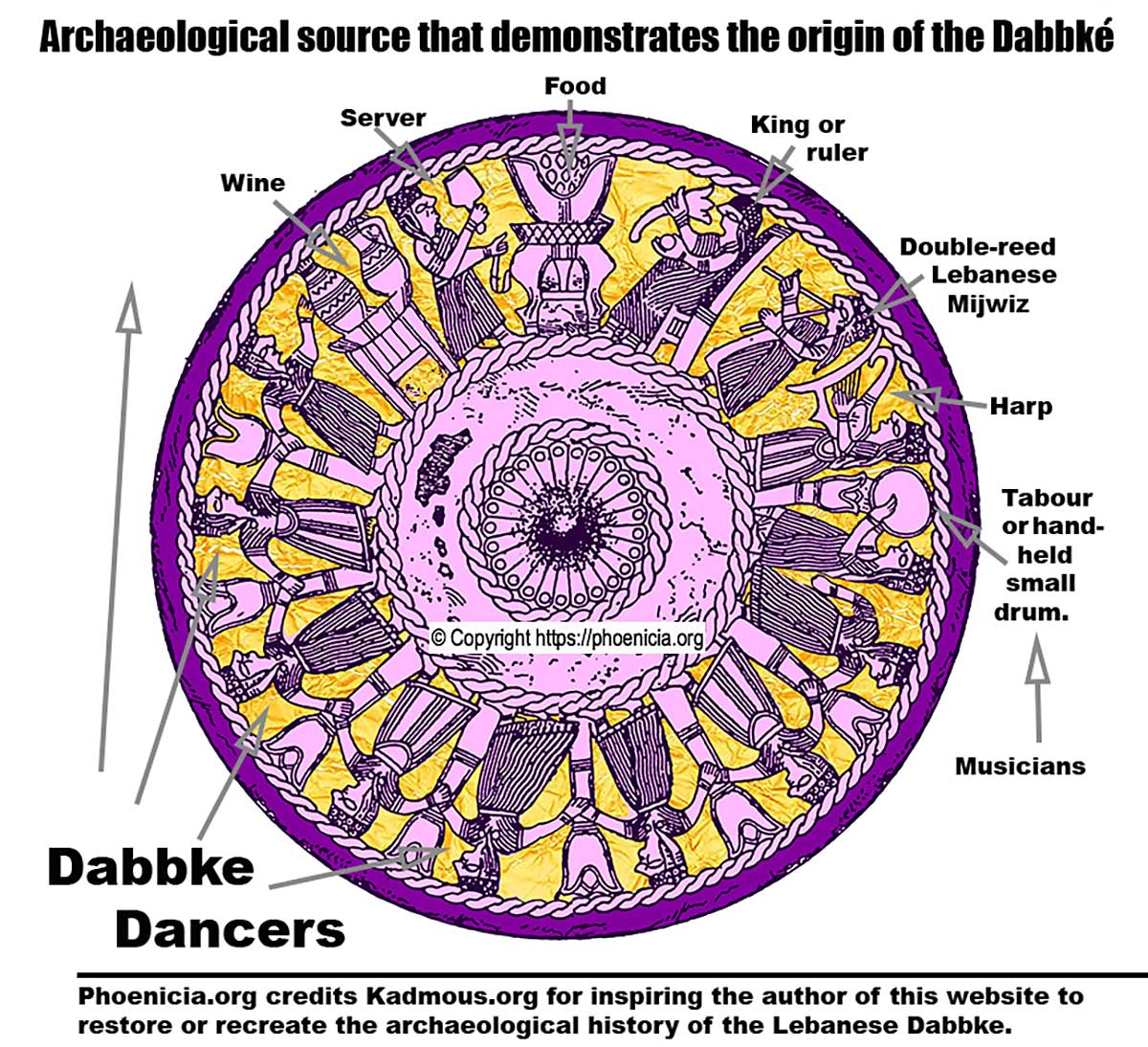 Dabke-from-history-with-text-L.jpg
