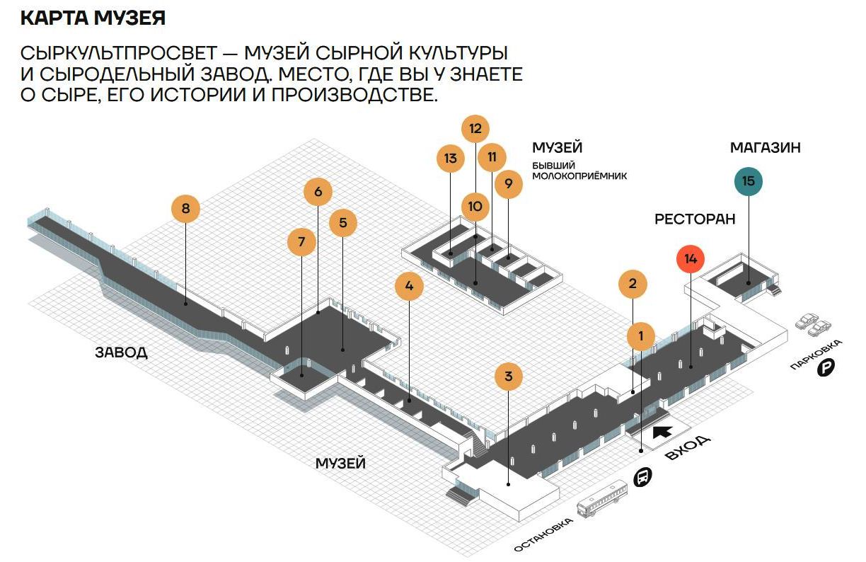 Карта территории Угличского сыродельно-молочного завода, вид сверху