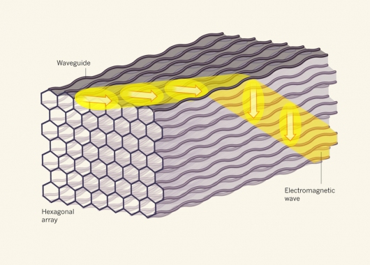 Photonic Topol Insul.jpg