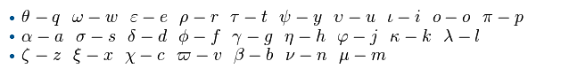 Греческие буквы Word.png