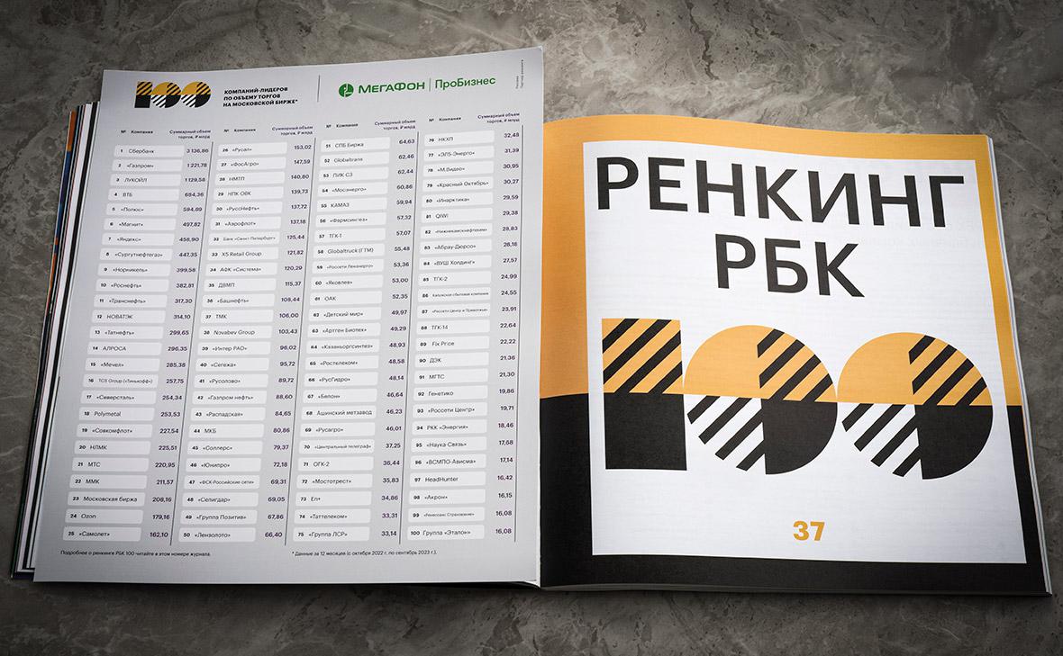 Файл:РБК топ-100.jpeg