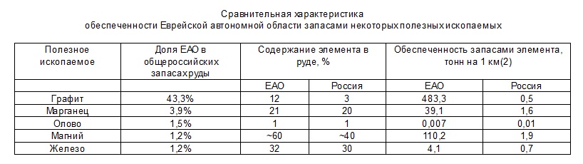 Табл0f1c05 1.jpg