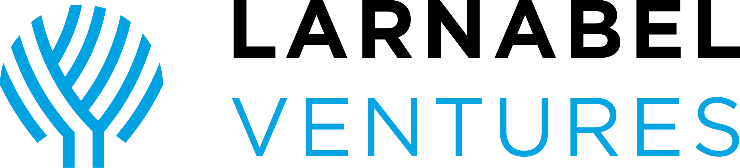 Larnabel Ventures.png