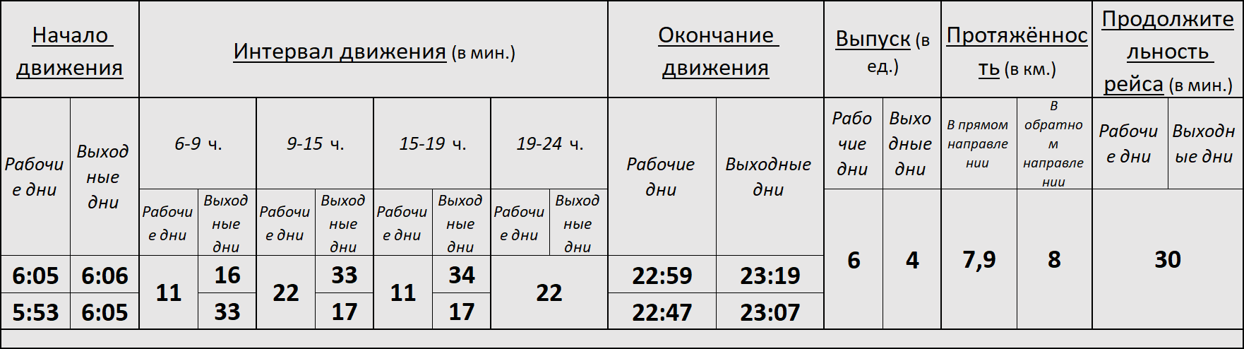 Трамвай 2 Новосибирск.png