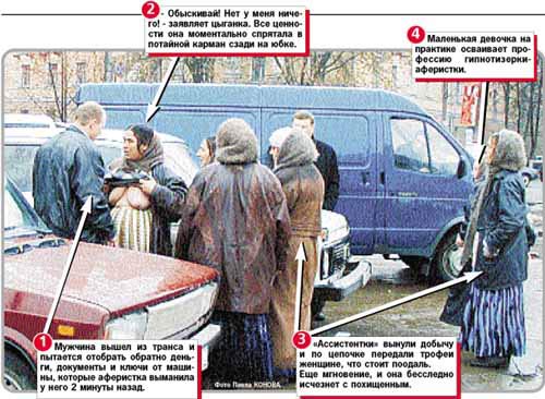 Цыганский гипноз.jpg