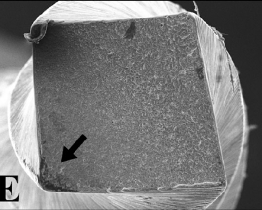 HyFlex CM, профиль