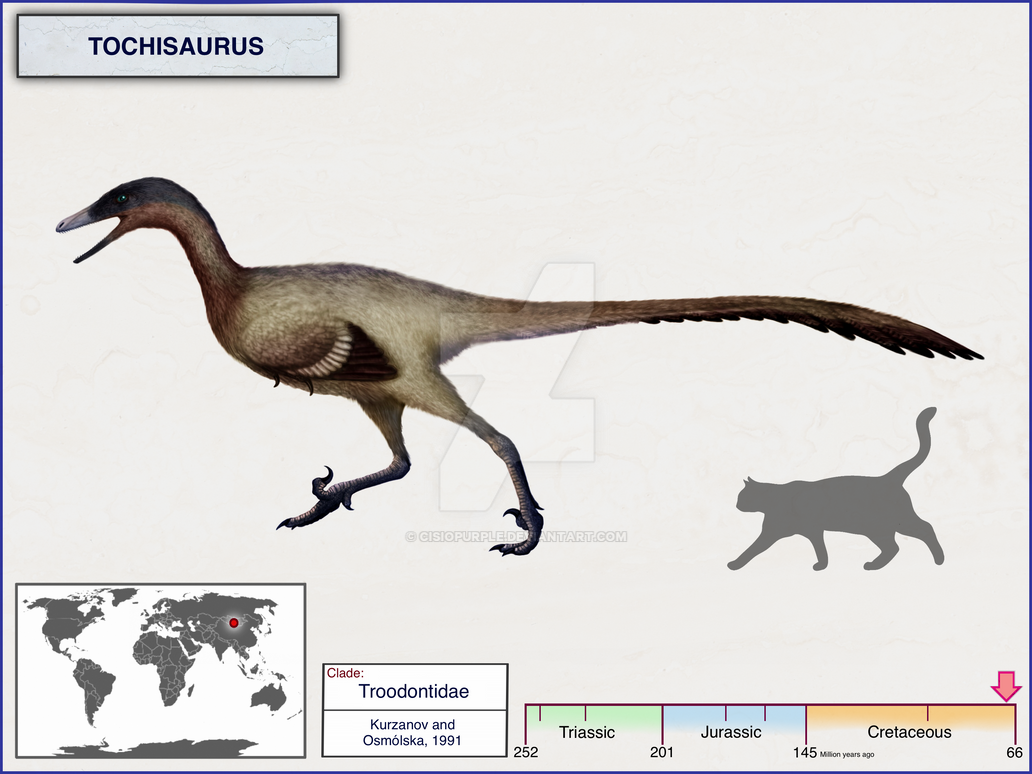Tochisaurus by cisiopurple dd9fcc6-pre.png