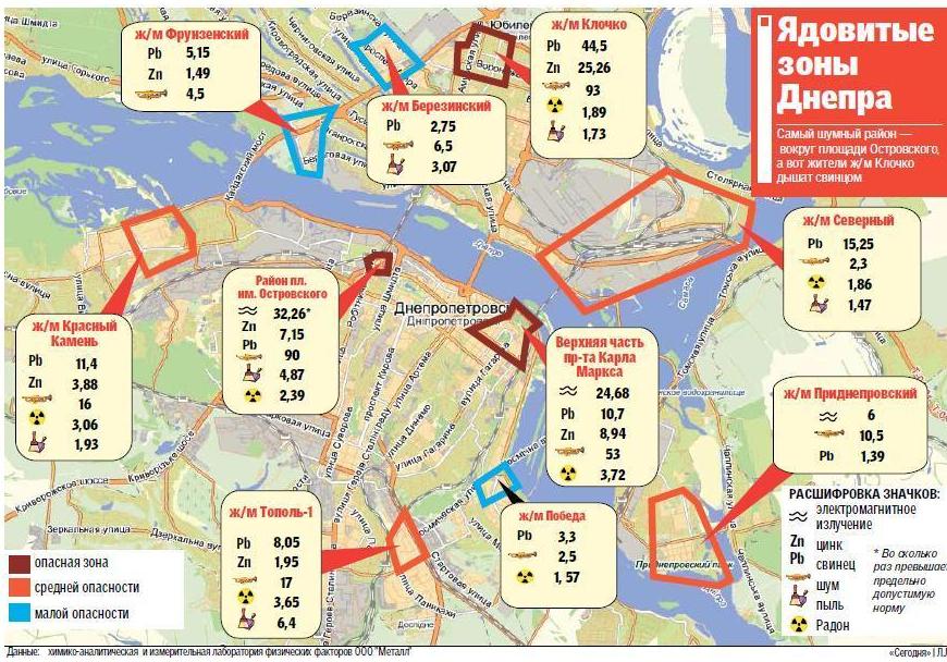 Ядовитые зоны Днепра, 2011.jpg