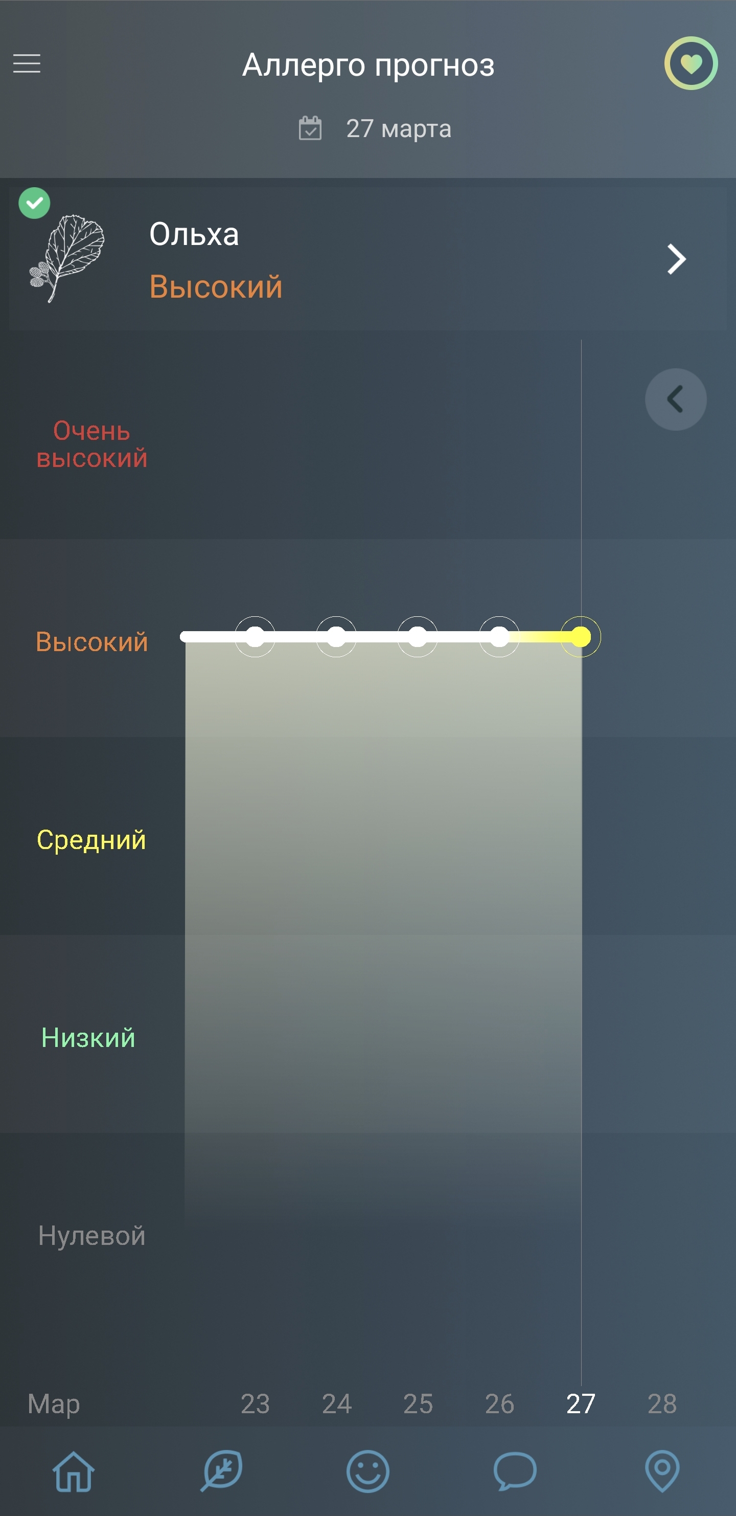 Screenshot 20250327 152521 Pollen Club.jpg