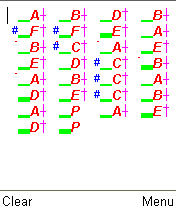 Альтернативный графический вариант отображения