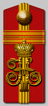 Младший фейерверкер, бывший наводчиком, 1-я гвардейская артиллерийская бригада, батарея Его величества