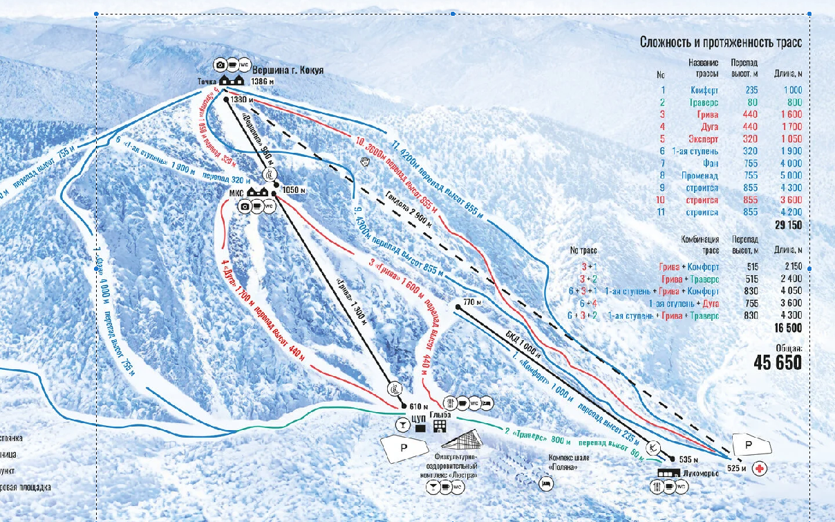 Схема трасс Телецкого горнолыжного курорта