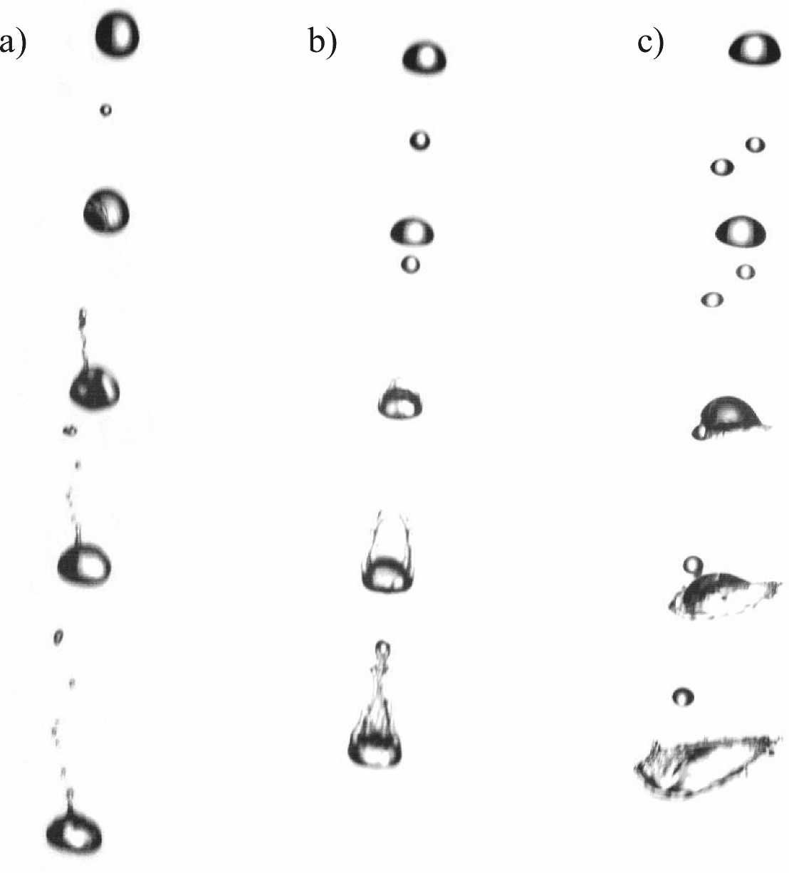 Types of raindrops.jpg