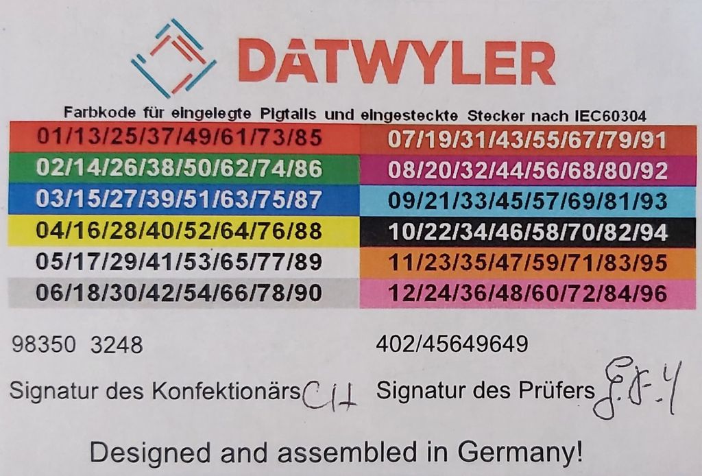 Пример цветовой маркировки кабелей компании Datwyler