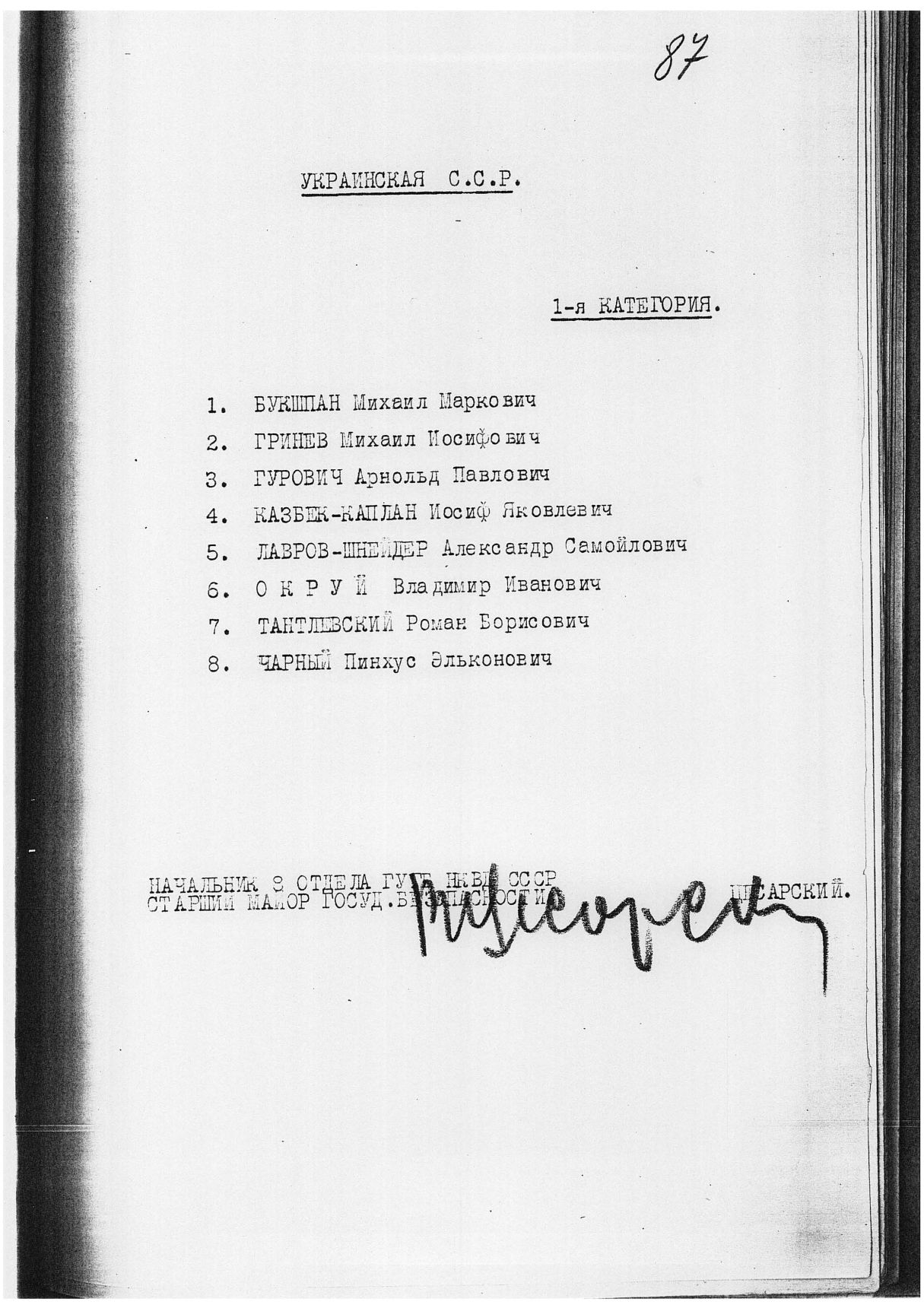 Сталинский расстрельный список в ОП от 27.10.1937 г. (Киев)