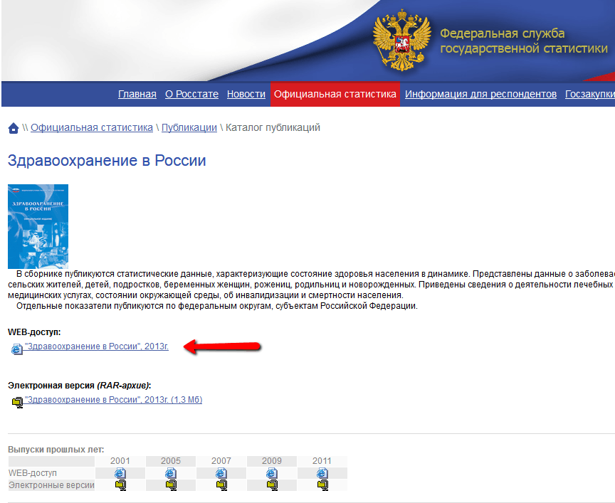 Здравоохранение в России Росстат.png