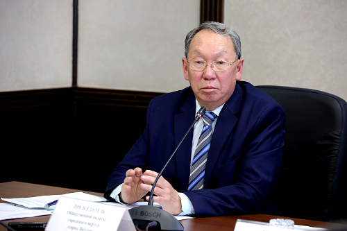 Kharlampij Dyakonov.png