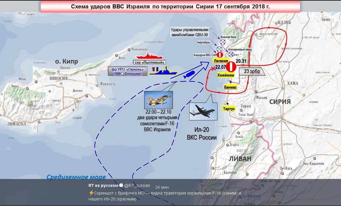 Scheme IL20 2018.JPG