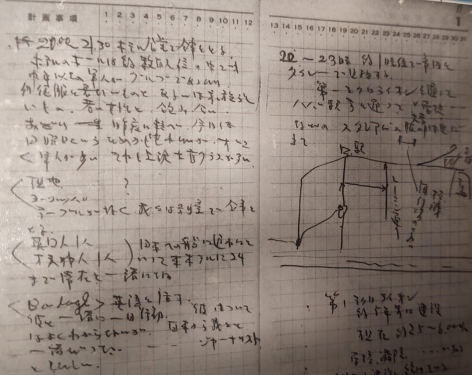 Записи, сделанные Утикавой в СССР