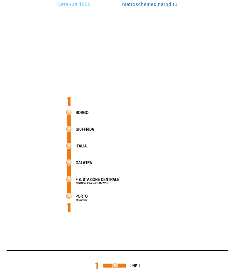 Katania Map 1999.jpg