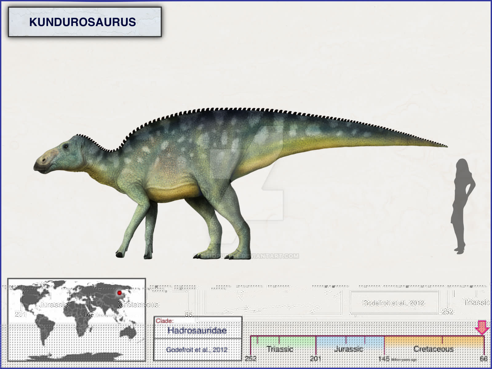 Kundurosaurus by cisiopurple dcbu0tp-fullview.jpg