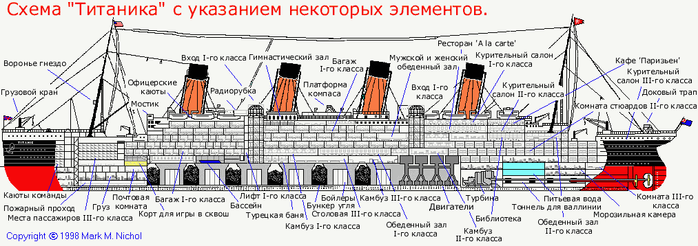 Titanik1.png
