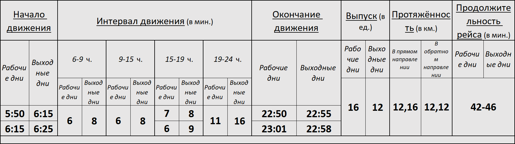 Троллейбус 13 Новосибирск.png