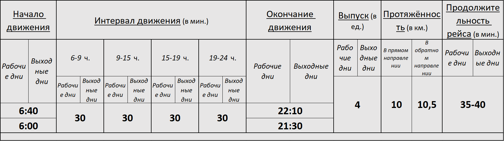 Троллейбус 35 Новосибирск.png