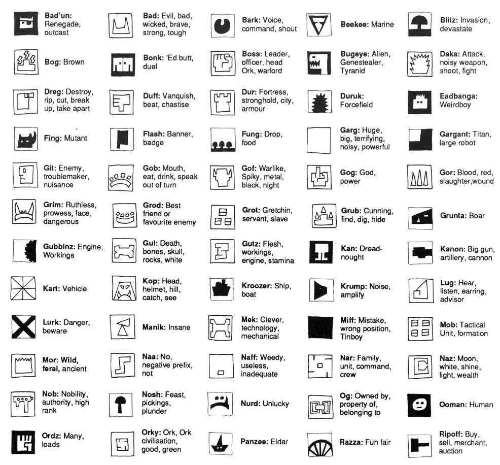 Орочьи символы