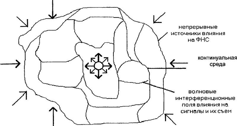Альтернативный текст