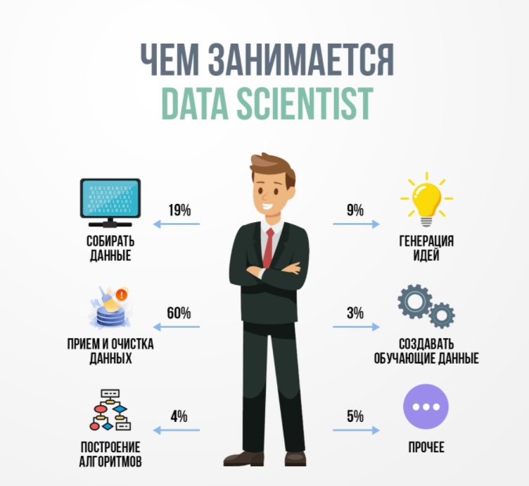 Data Scientist.jpg