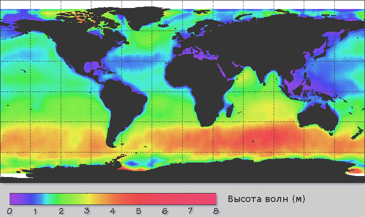 Высота волн ревущие сороковые.png