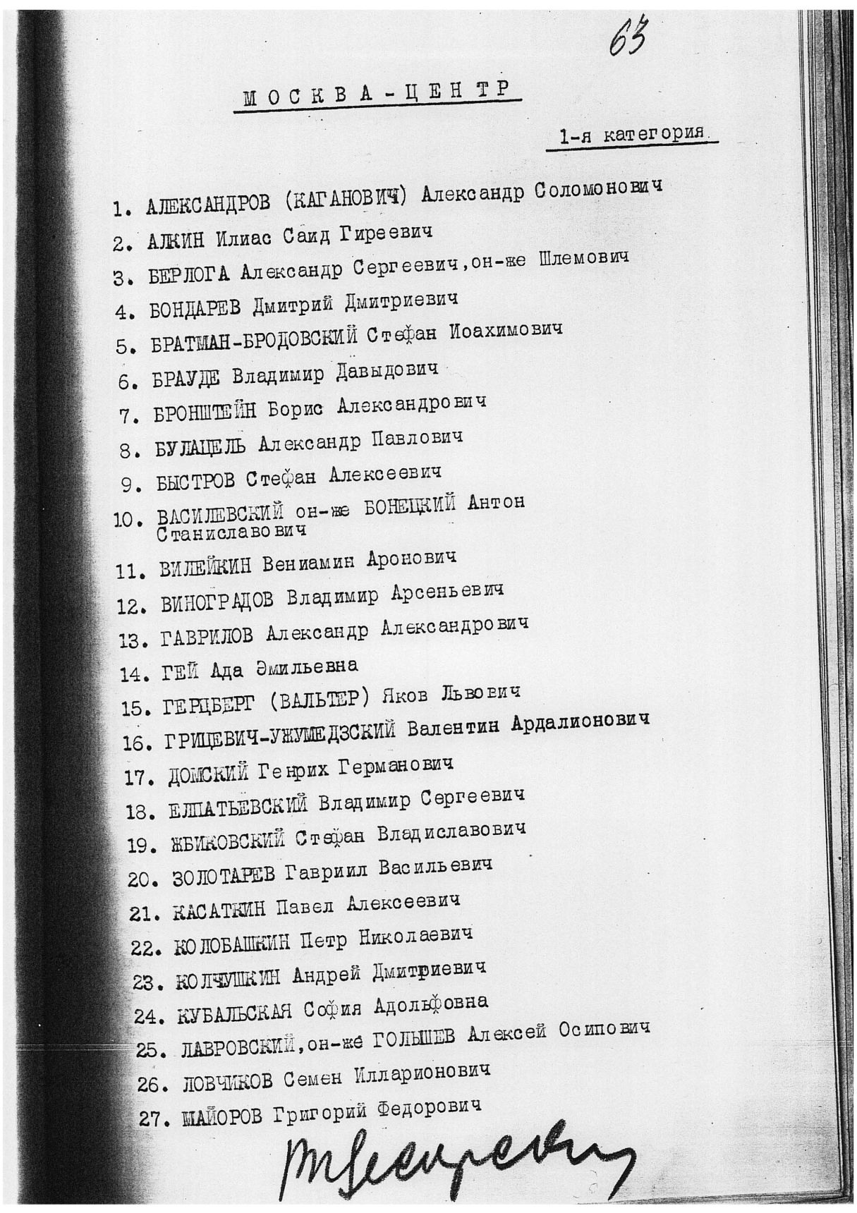 (подпись ст.майора ГБ В. Е. Цесарского)