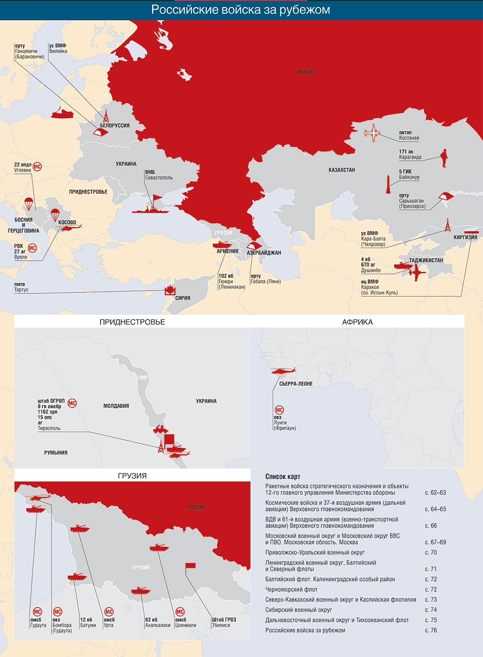 Российские войска за рубежом
