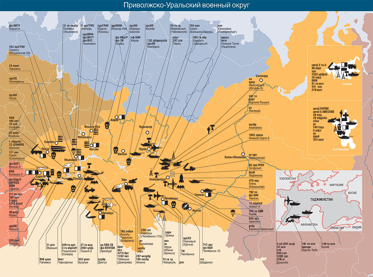 Приволжско-уральский военный округ