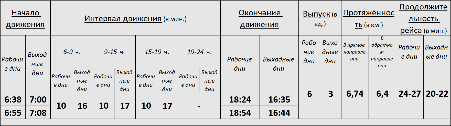 Троллейбус 26 Новосибирск.png