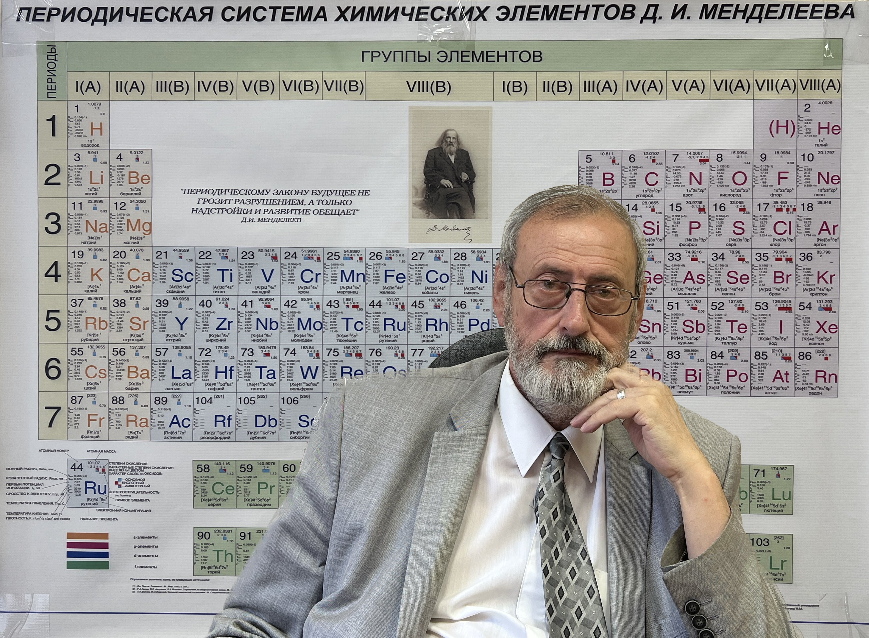 Georgij Nikolaevich Kononov d.jpg