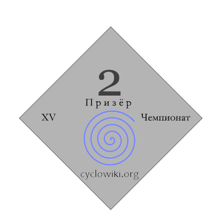 Серебряный призёр, вице-чемпион — Cat1987